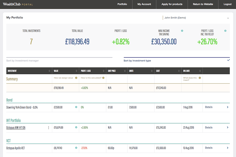 Wealth Club Portal